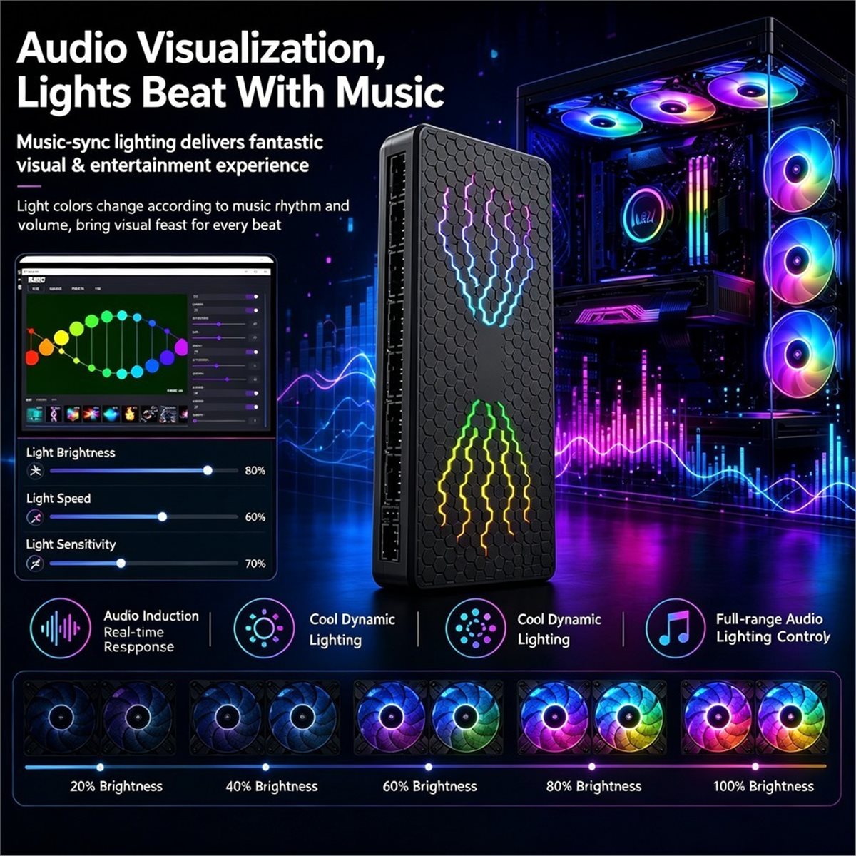 RC10max ARGB 허브 컴퓨터 케이스 5v3핀 팬 - Case Fan Controller 리뷰 및 가격