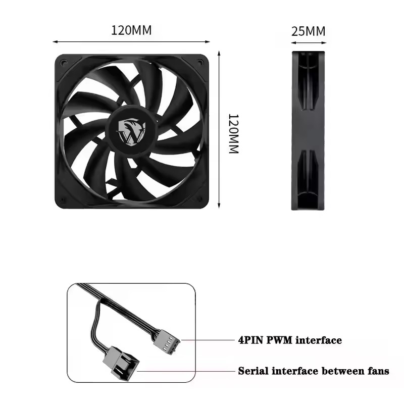ICE Whale IW-12025 120mm 냉각 팬  - Case Fan Controller 리뷰 및 가격