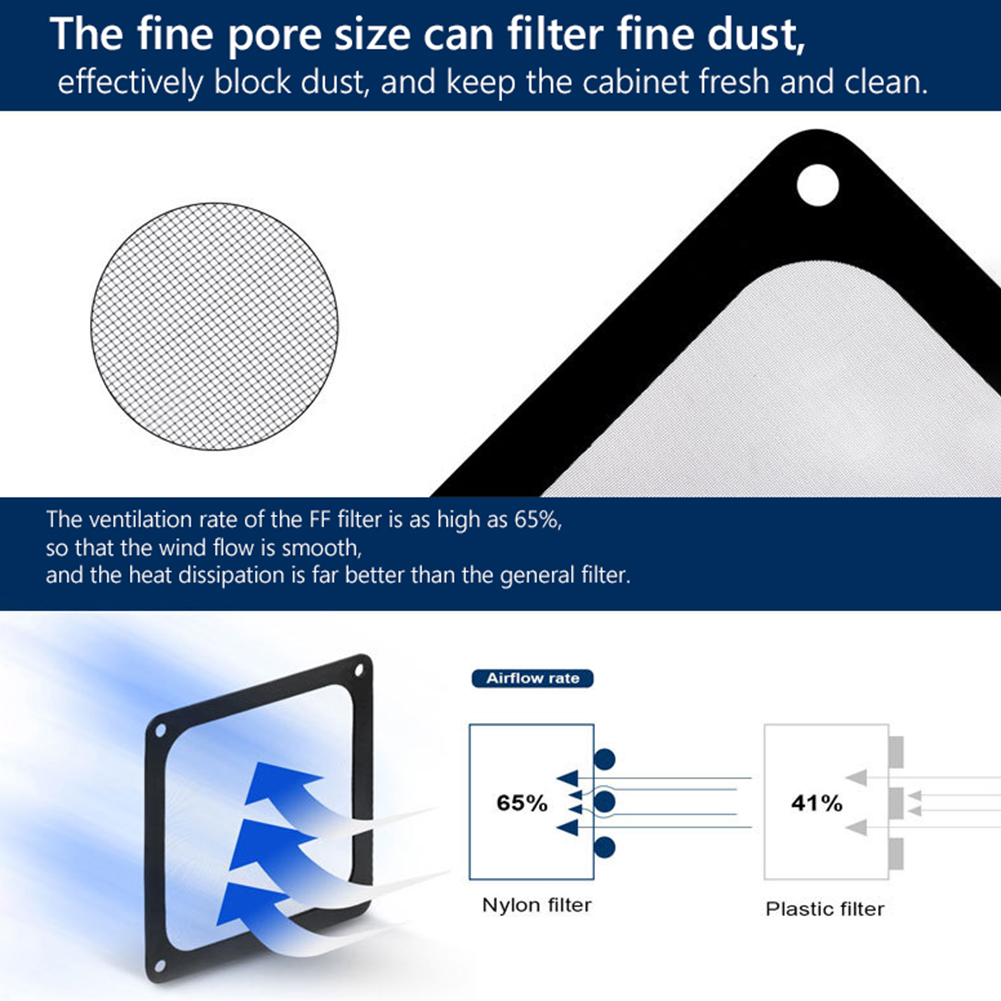 80mm 90mm 120mm 140mm PC 케이스 쿨 - Dust Filter Pc 리뷰 및 가격